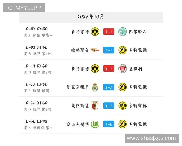英超激战：多特蒙德逆转拜仁全场沸腾的精彩瞬间分析